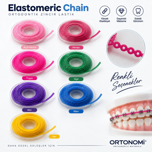 Power Chain  Color 15Ft/Roll