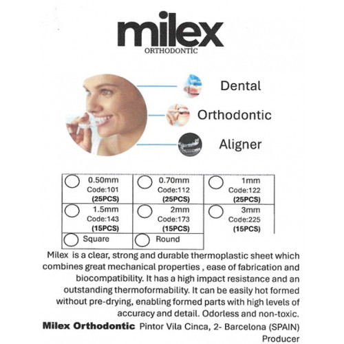 Milex Aligner Plakları 