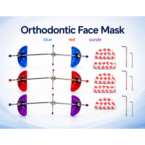 Face Mask Adaptable Class & Mask Type I